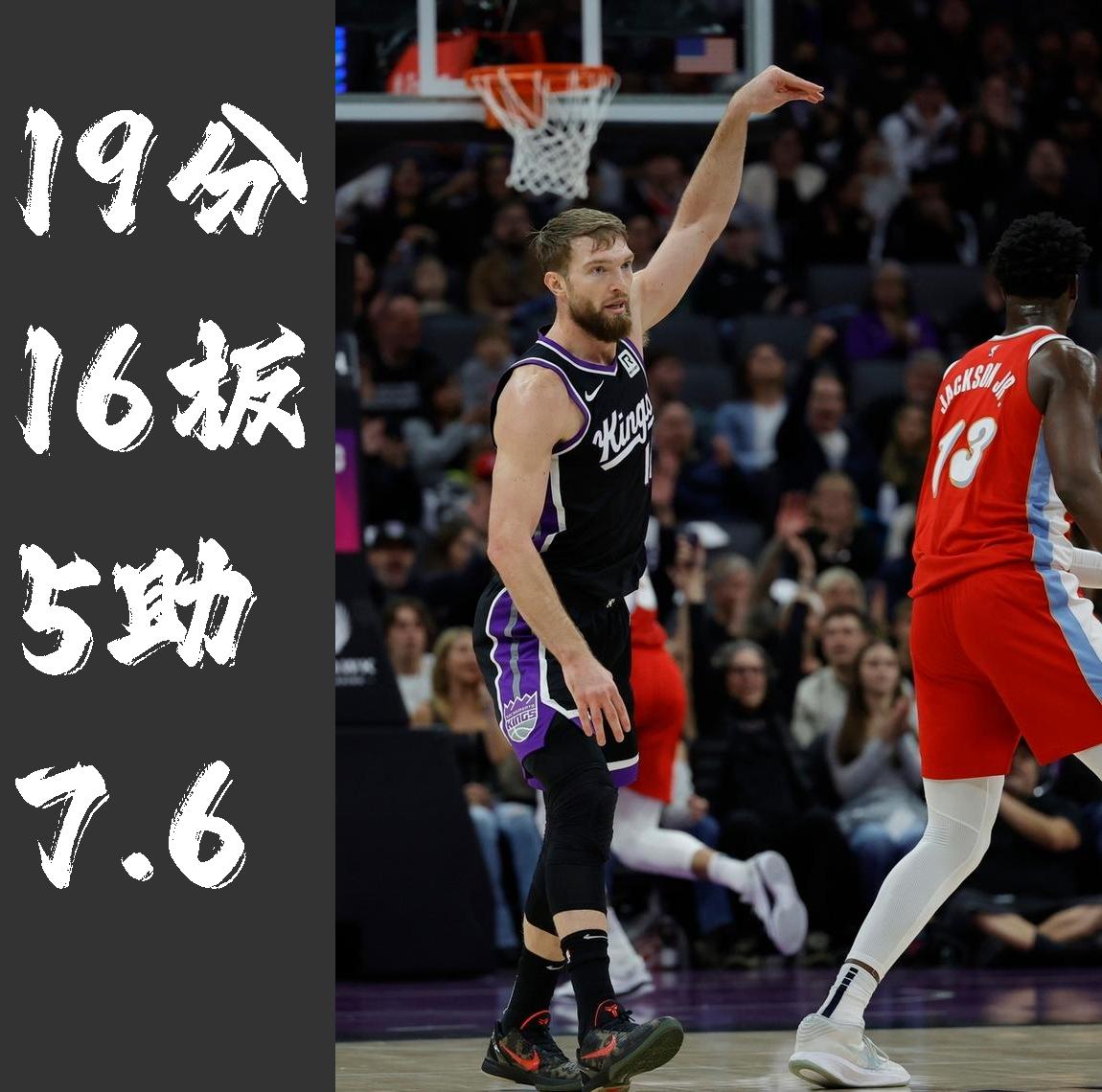 奇才强势步行者，萨博尼斯高光表现