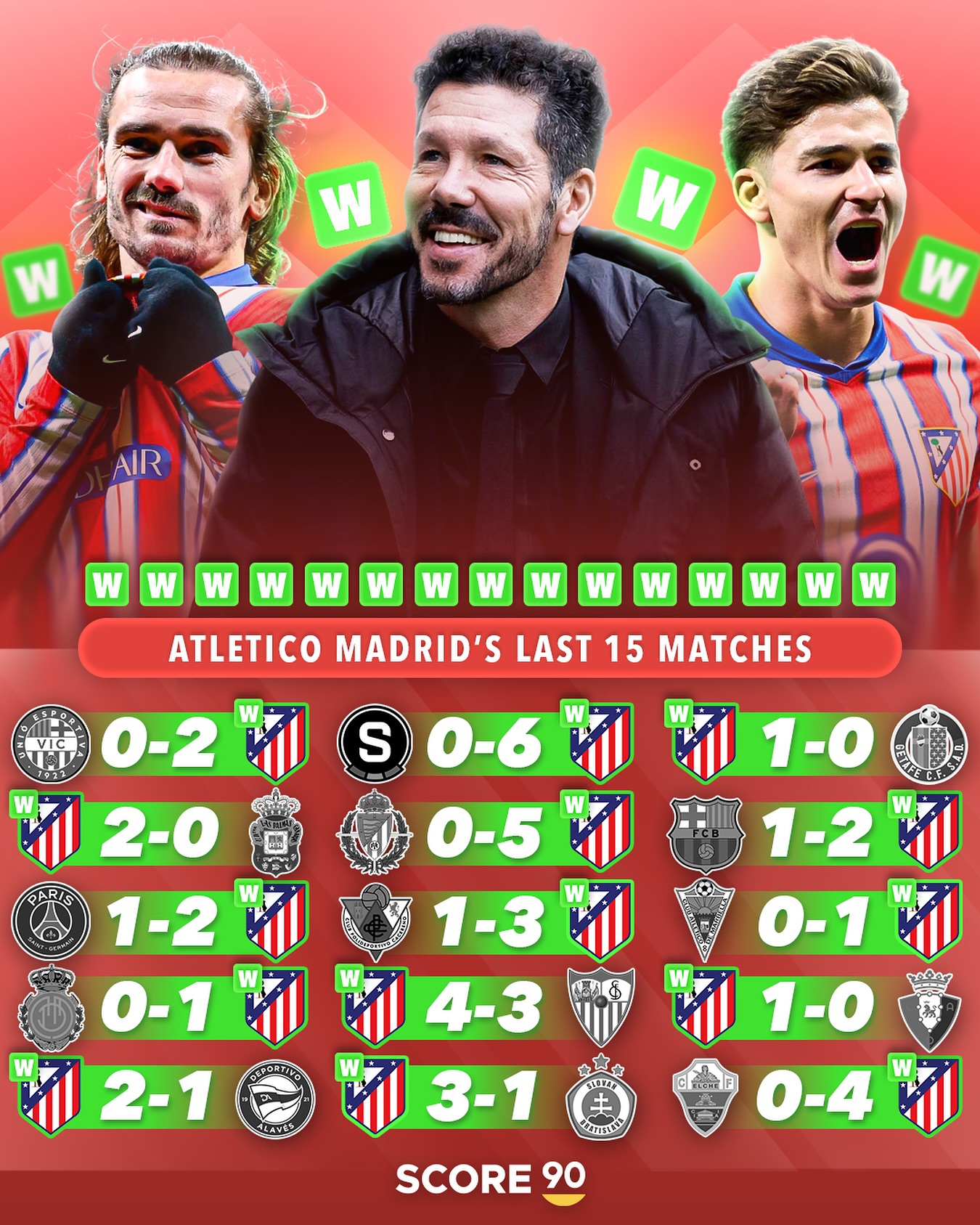 包含马德里竞技完胜塞维利亚,托雷斯关键制胜的词条 包含马德里竞技完胜塞维利亚,托雷斯关键制胜的词条